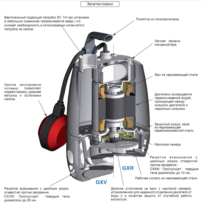 Помповый Насос Перекачки Топлива 24V KMQ 40л/Мин KMQ-24V-40