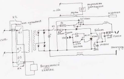 Триммер электрический Vitals Master EZT g - купить в Ровно и Украине - ГоркаБуд