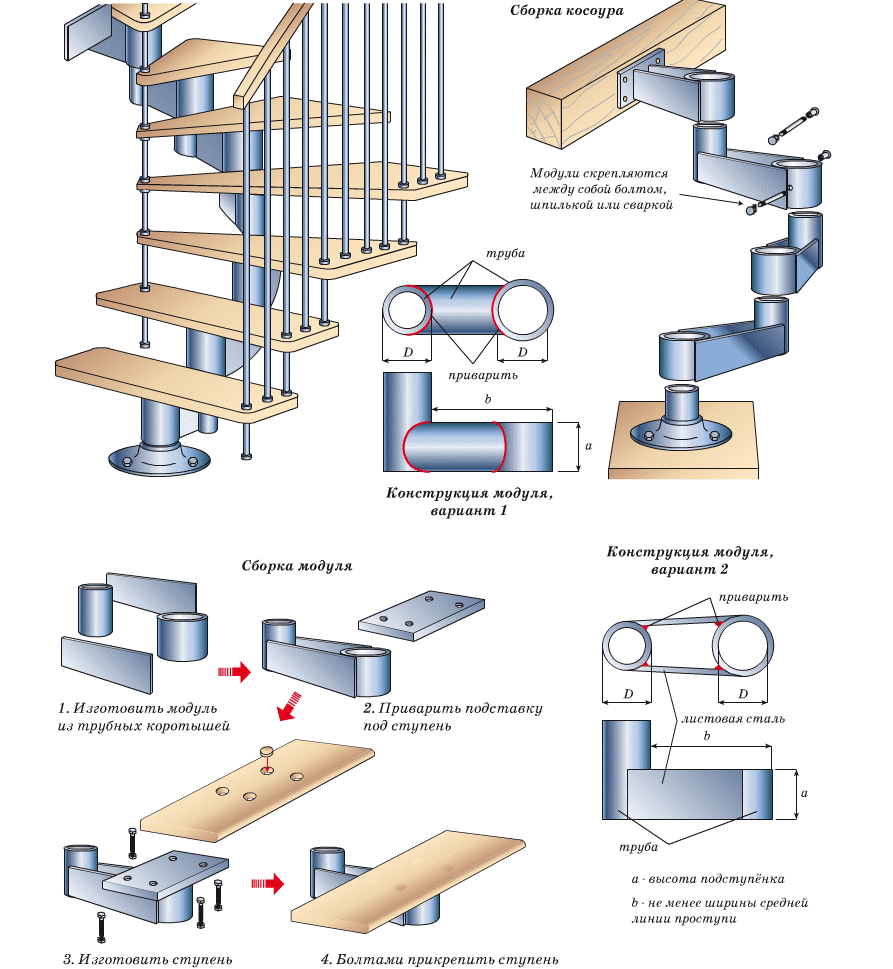 Лестница модульная для дома. Лестничный модуль для сборки лестницы., Киев