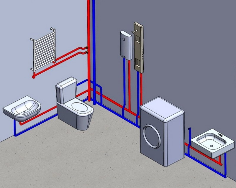 Система горячего водоснабжения частного загородного дома (дачи/коттеджа) - компания 