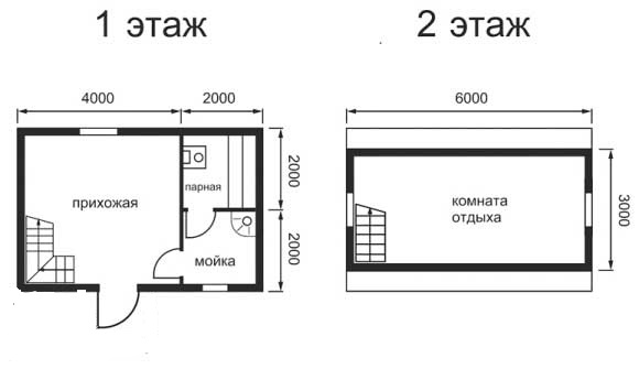 Dizajn kupaonice s prostorijom za opuštanje unutar fotografije 6 do 6 - izgled kupaonice s terasom, wc-om i kuhinjom, plan dvokatne zgrade od kuće od drveta