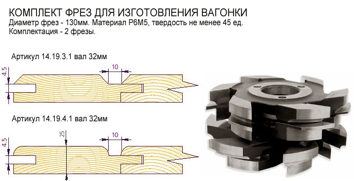 Изделия из древесины