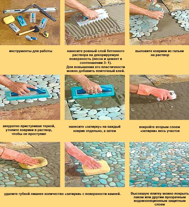 Укладка тротуарной плитки и брусчатки на бетонное основание своими .