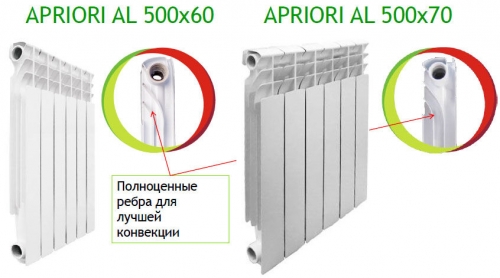 Радиатор алюминиевый или биметаллический какой выбрать