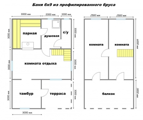 Баня с мансардой своими руками | Строительный портал