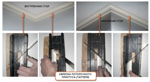 Как вырезать угол потолочного плинтуса с помощью стусла