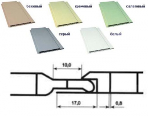 Пластиковая вагонка
