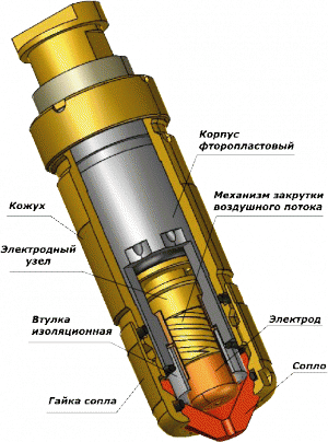 Плазмотрон