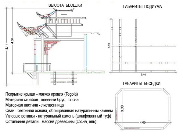 Шумоизоляция Паджеро 4 своими руками - yogahall72.ru