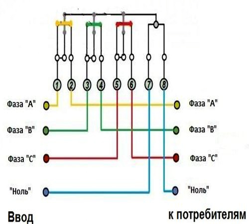 Устройство счетчика: конструкция, замеры мощности, принцип и схема работы