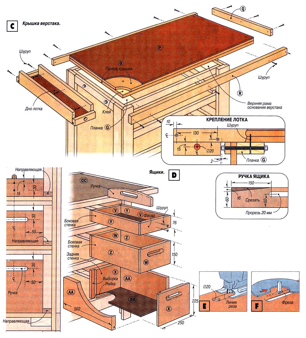 Столярный верстак своими руками чертежи и размеры столярный