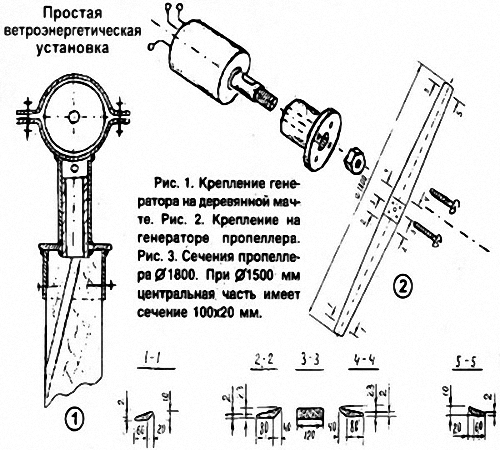 Как сделать ветрогенератор | Строительный портал