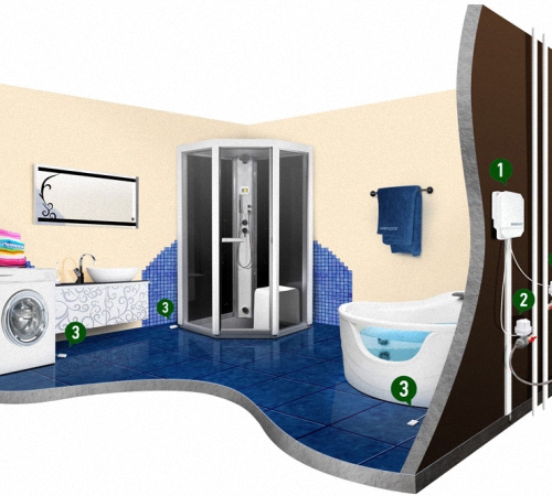 Защита от протечек воды | Строительный портал